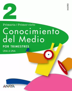 CONOCIMIENTO DEL MEDIO 2.