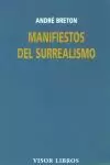 MANIFIESTOS EL SURREALISMO